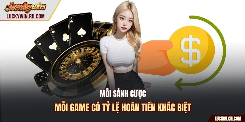 Mỗi sảnh cược, mỗi game có tỷ lệ hoàn tiền khác biệt